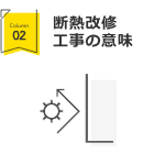 断熱改修工事の意味